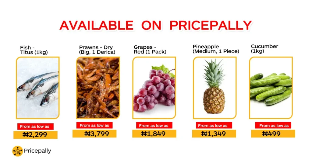 Selected prices of fresh fruits and vegetables