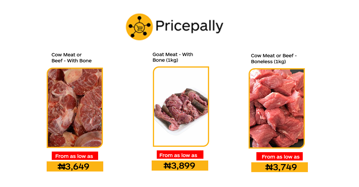 Prices of meat you can use for suya of Pricepally