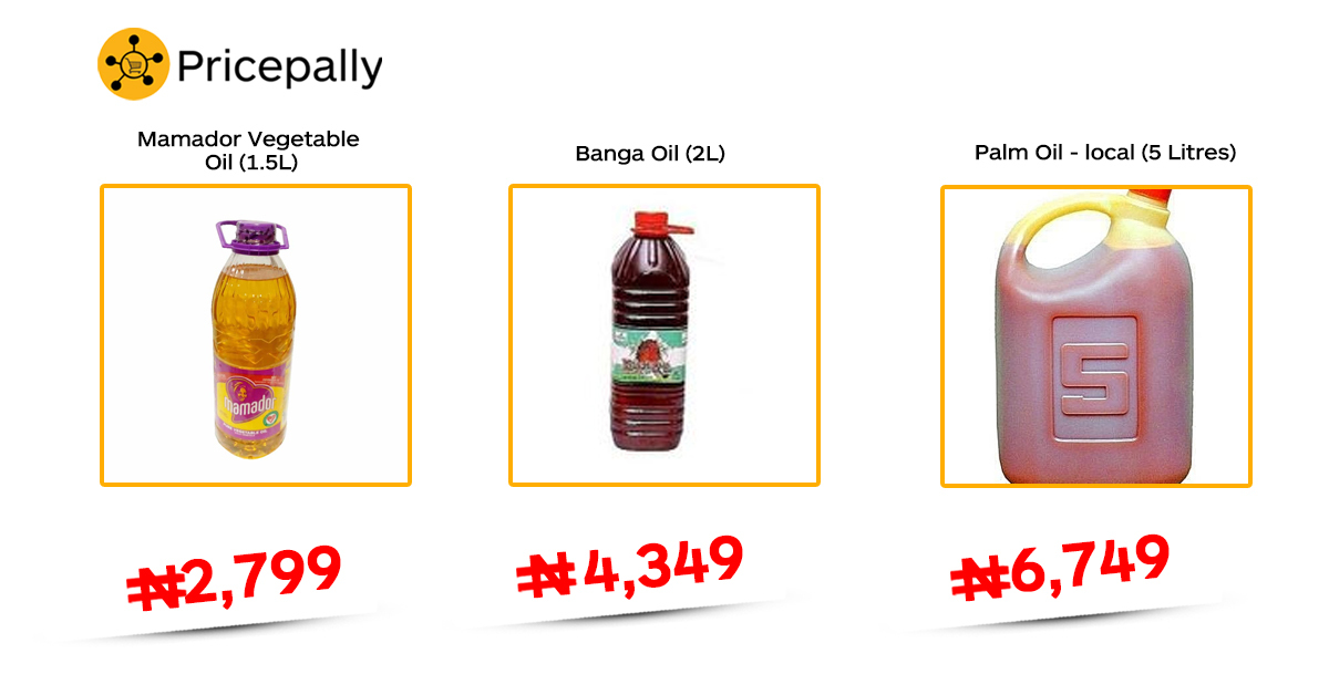 Prices of edible oils on Pricepally 