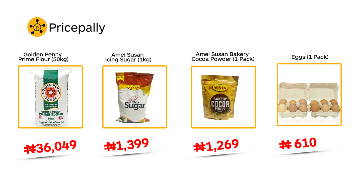 Prices of baking ingredients such as baking soda, baking powder, flour, and sugar you can purchase on Pricepally