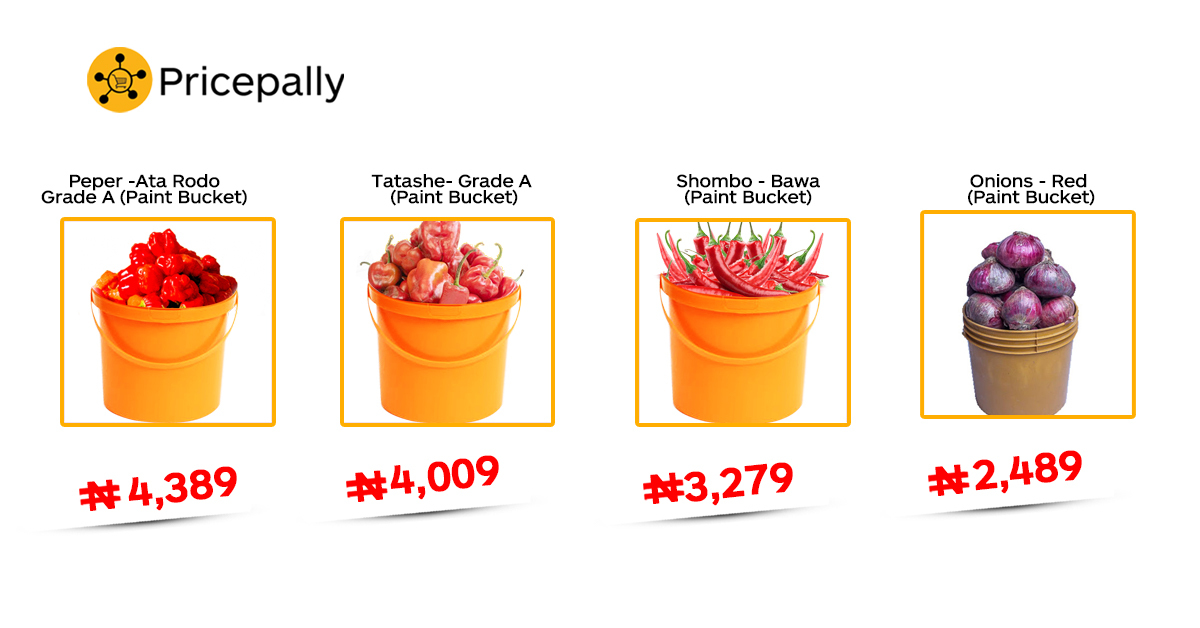 Prices of soup ingredients, like atarodo, tatashe, shombo, and onions, on Pricepally