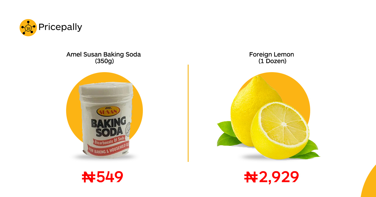 Price of household essentials, such as baking soda and lemon, on Pricepally