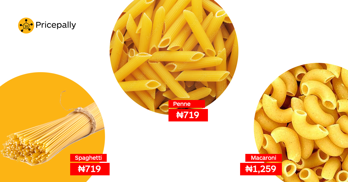 Prices of different pasta on Pricepally