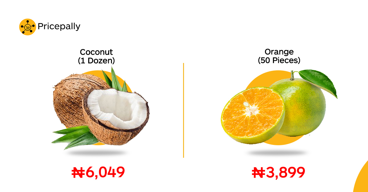 The prices of water-rich fruits, like coconut and orange, on Pricepally