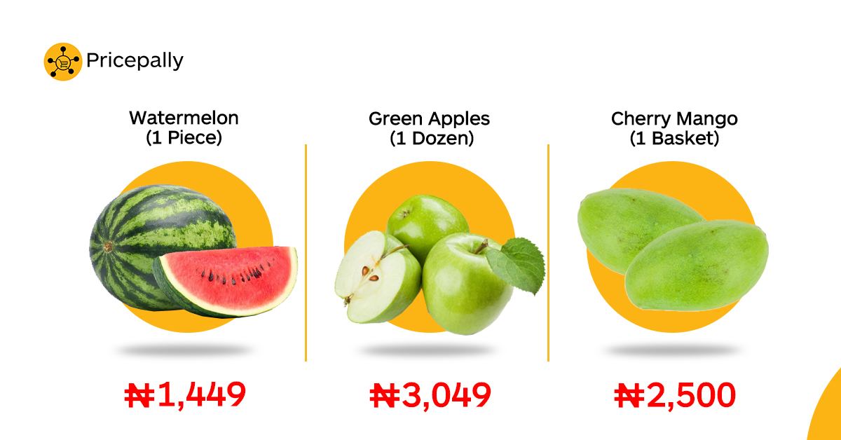 The price of water-rich fruits, such as watermelon, green apples, and cherry mango, on Pricepally