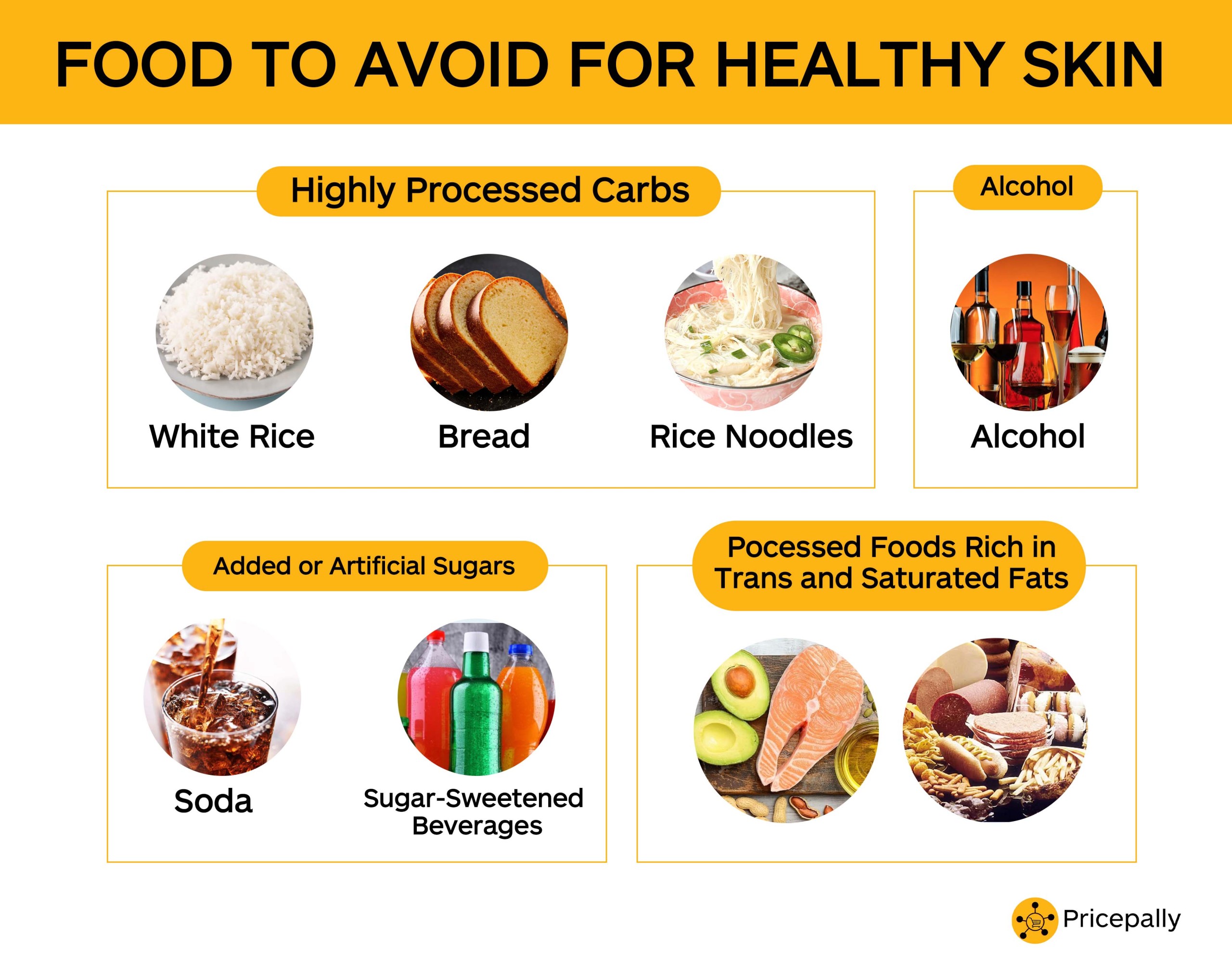 Food to avoid for clear skin