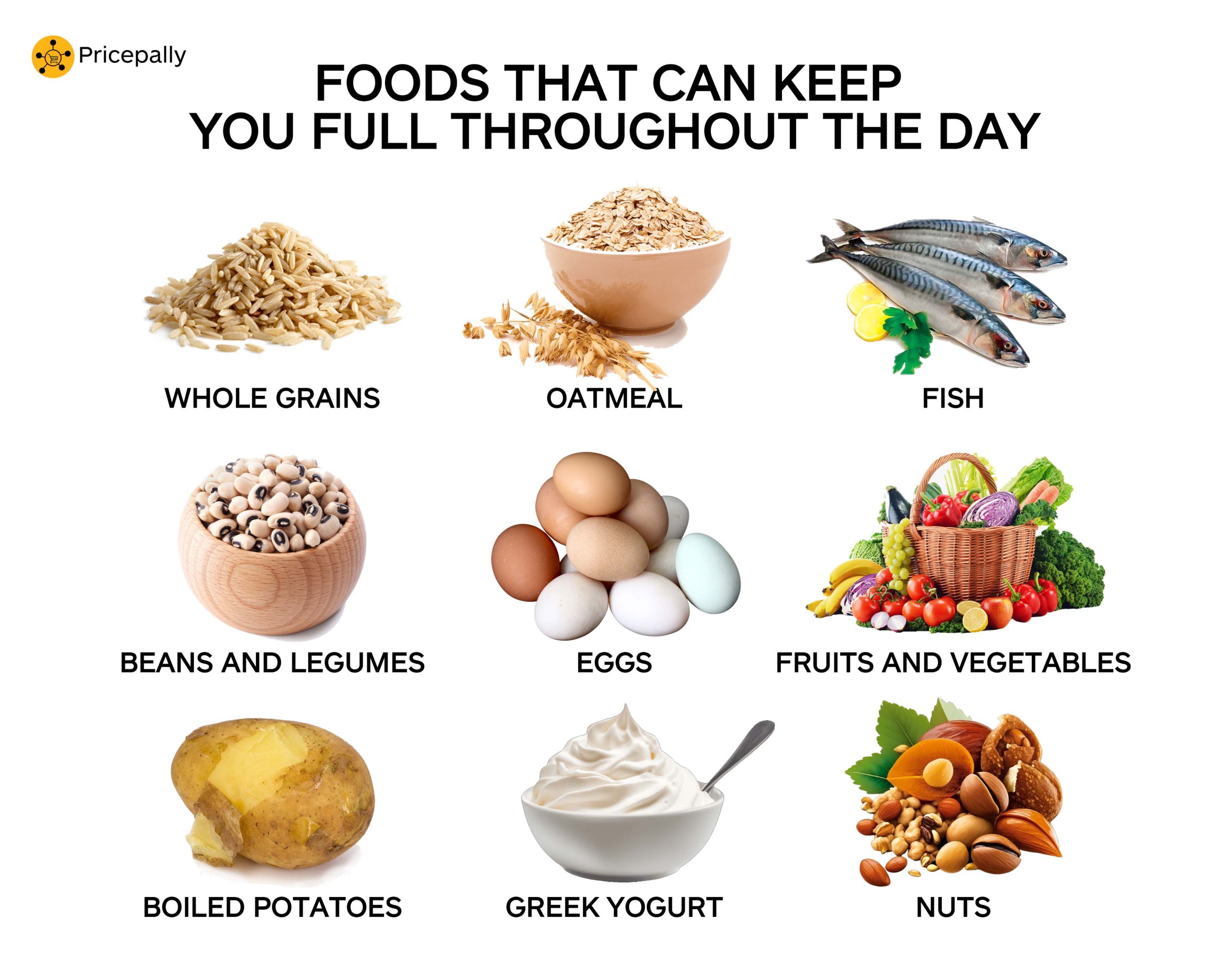 Examples of foods that keep you full throughout the day to build a healthy eating habit