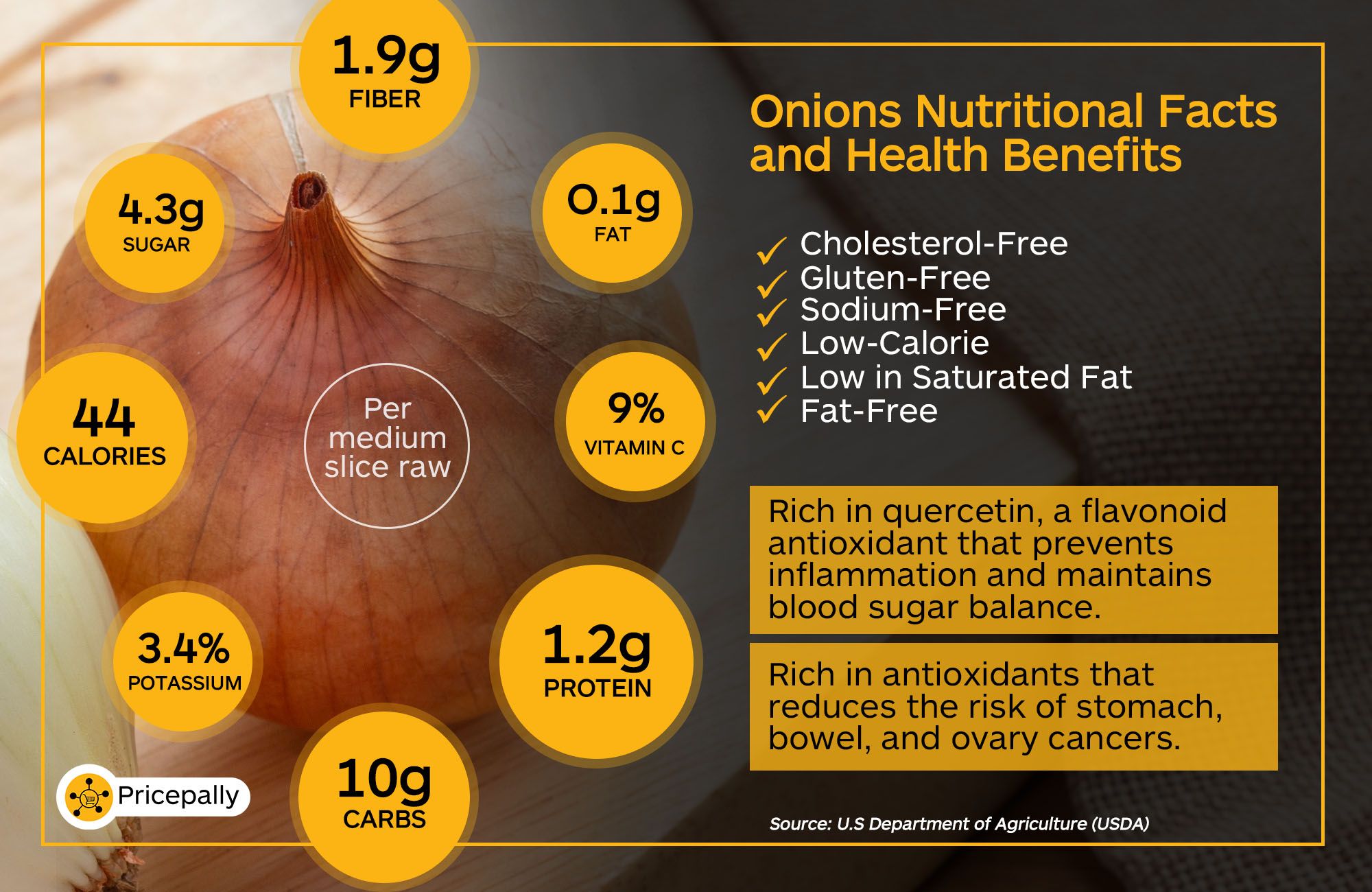 nutritional benefits of onions