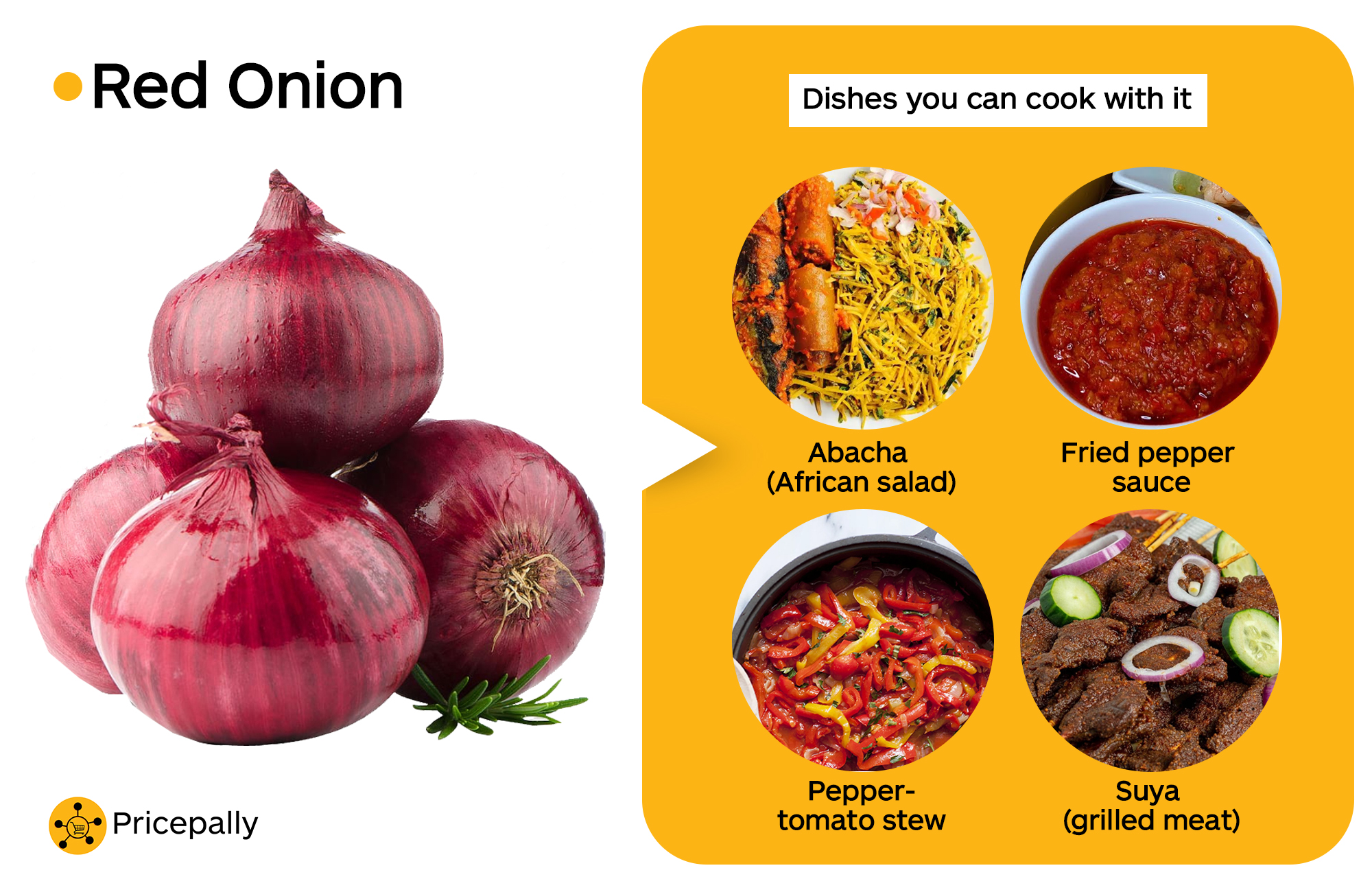 Onion colors: the best Nigerian dishes fitting for red onions