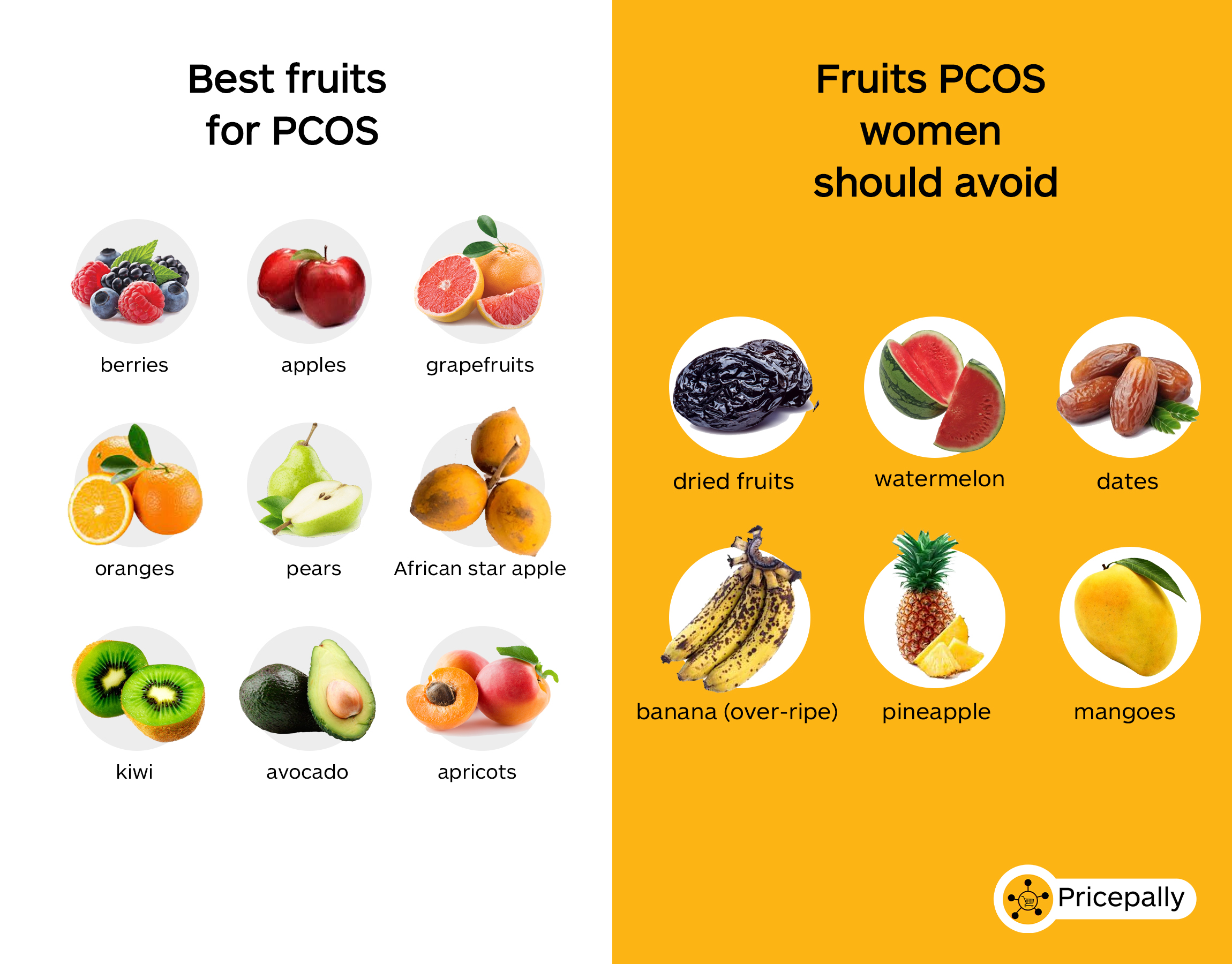 The best and worst fruits for PCOS for women in Nigeria