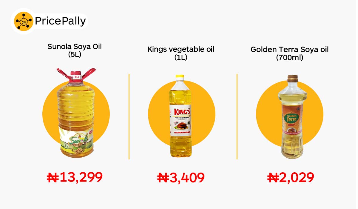 Healthy cooking oils like Kings help you combat the classes of foods to avoid