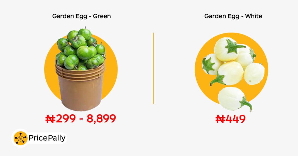 Prices of garden eggs on PricePally.