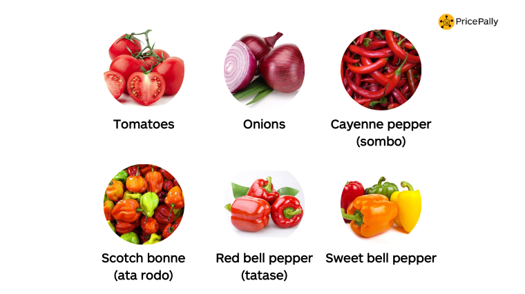 Different types of pepper, included in our list of essential groceries.