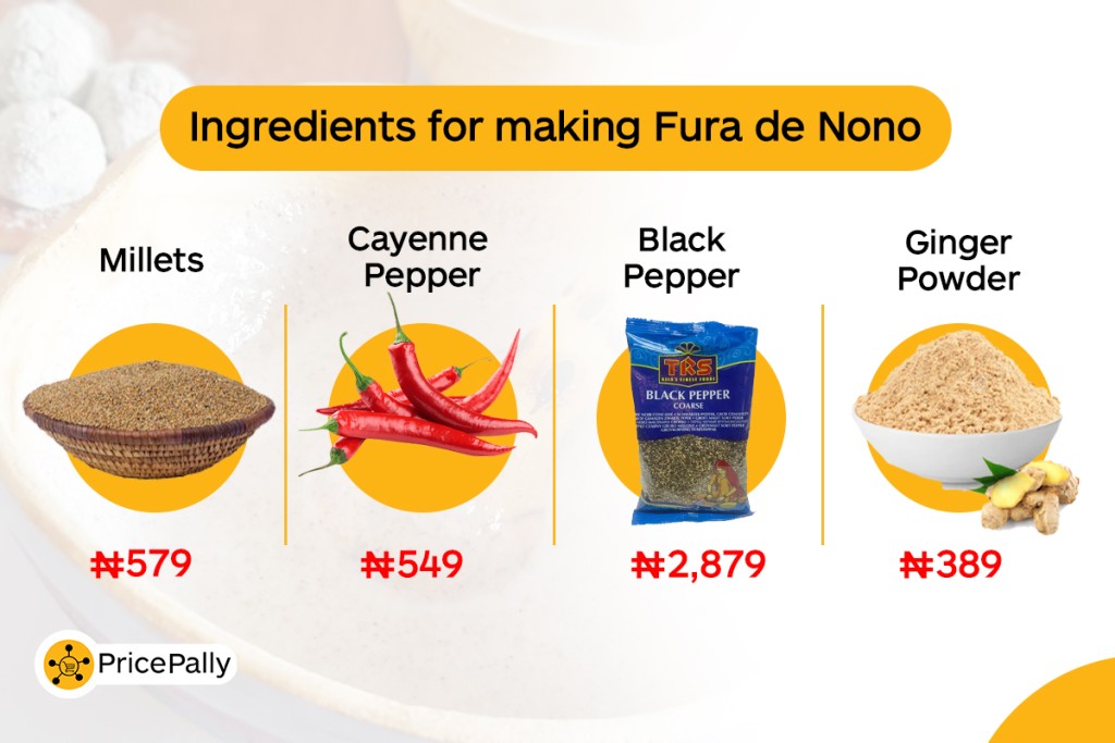 Some ingredients for making fura de nono