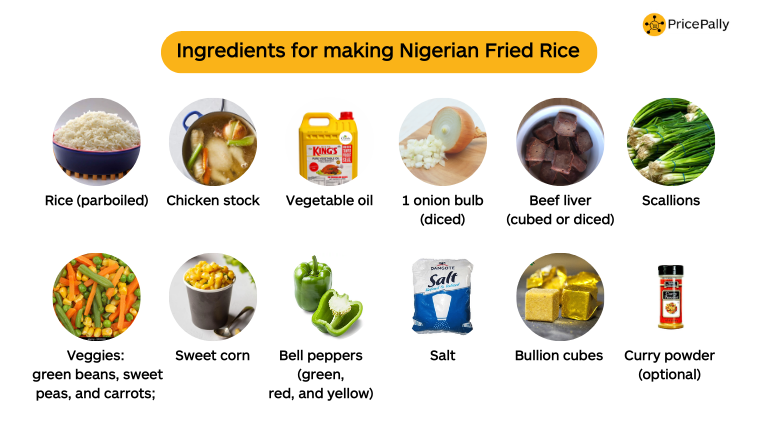 Ingredients for making Nigerian fried rice