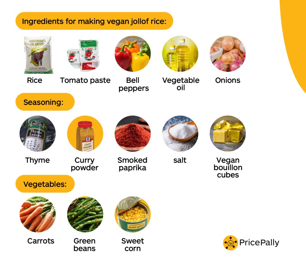 Ingredients for tweaking this Nigerian recipe into vegan jollof rice.