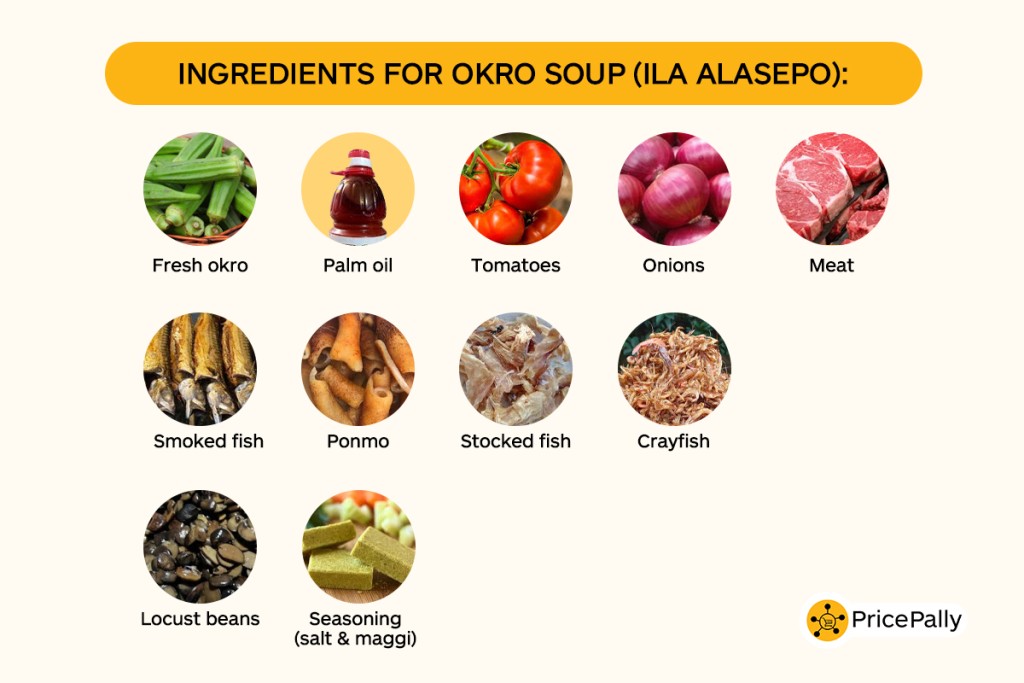 Ramadan recipes: okro soup and ila alasepo
