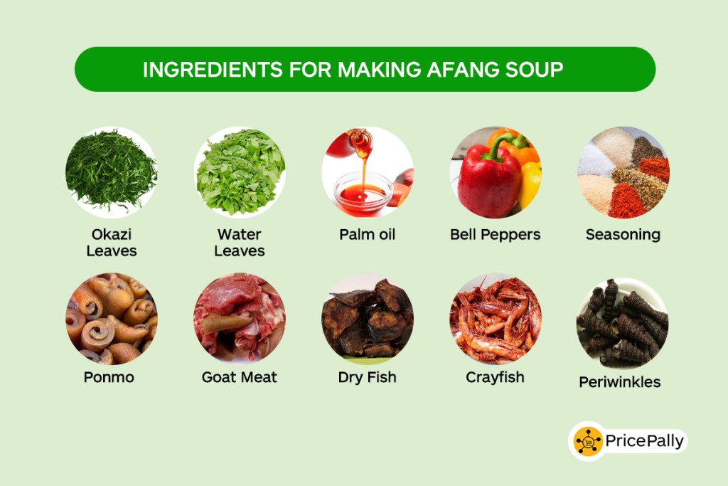 Afang recipe, featuring waterleaves.