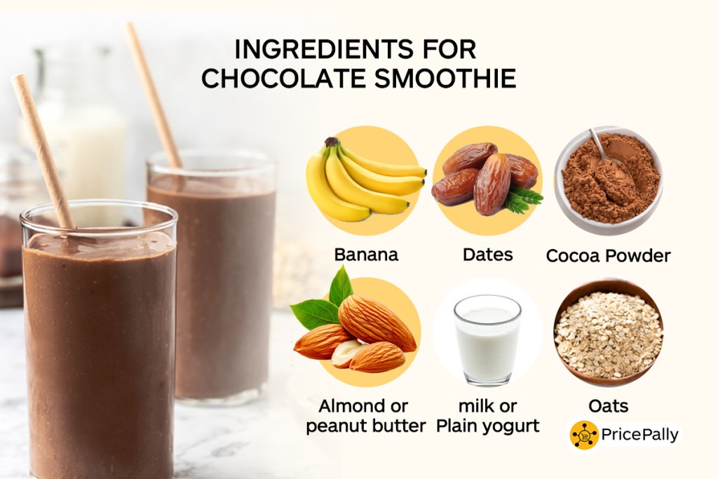 Chocolate homemade smoothie