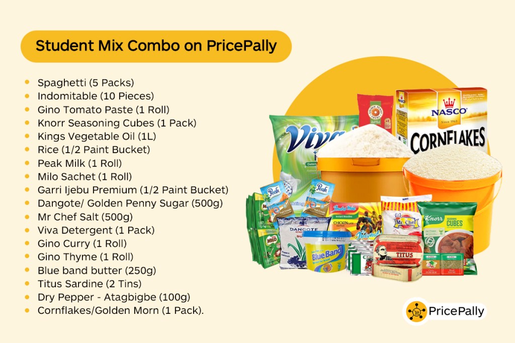 Curated Food Bundle for Students